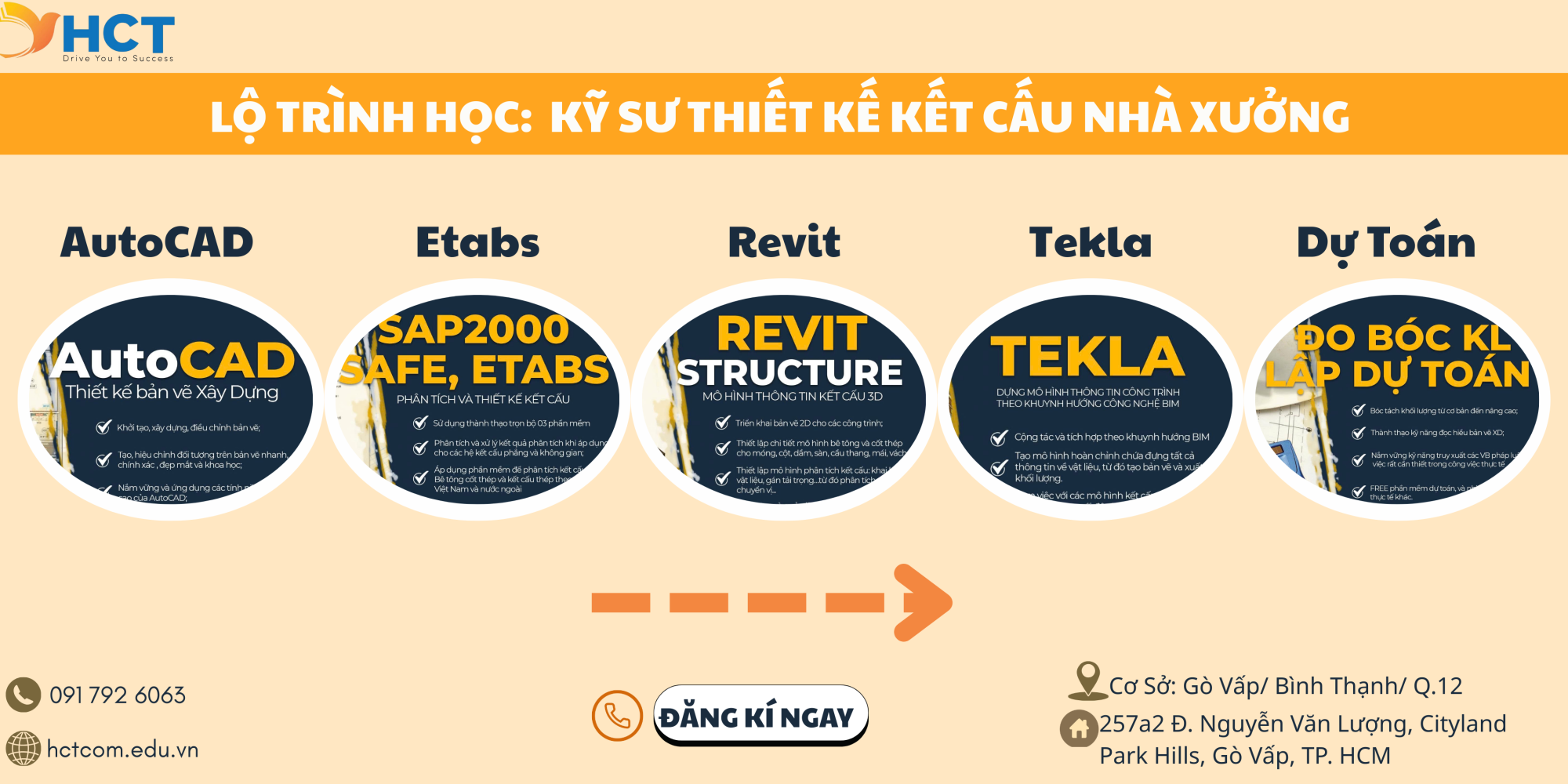 Standard Post with Image