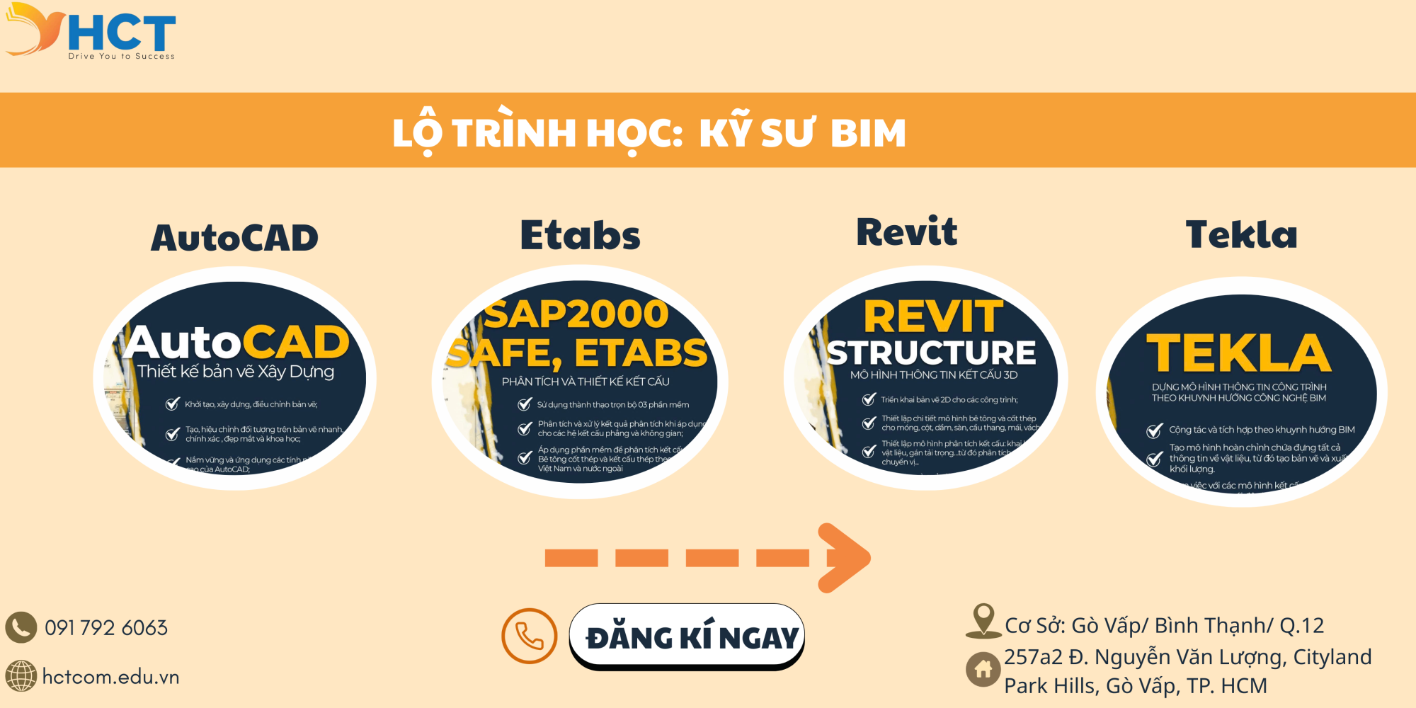 Standard Post with Image